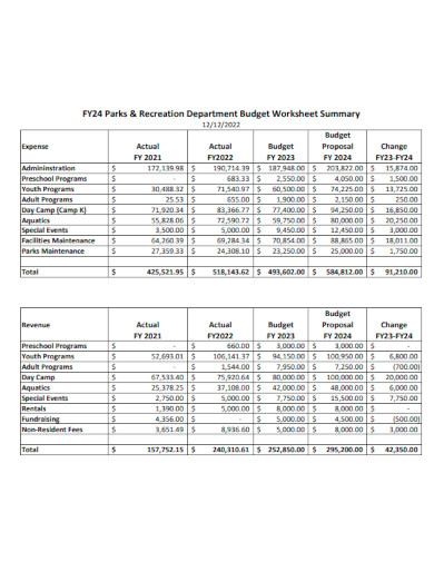 Recreation Department Budget Worksheet