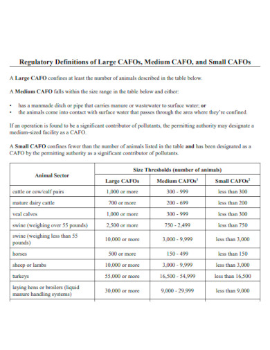 Regulatory Definitions of CAFOs