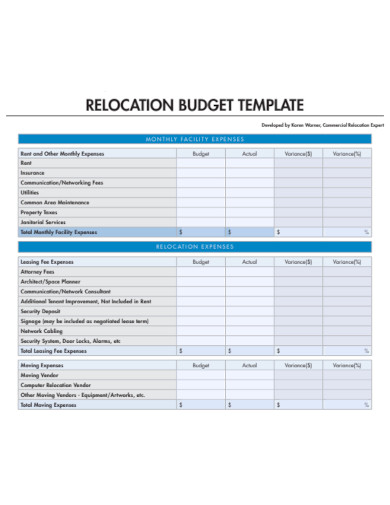 Relocation Budget Worksheet