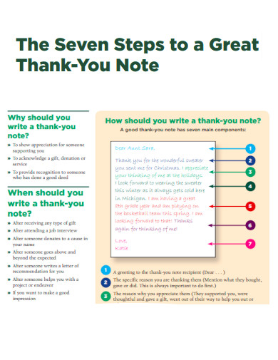 Seven Steps to a Great Thank You Note