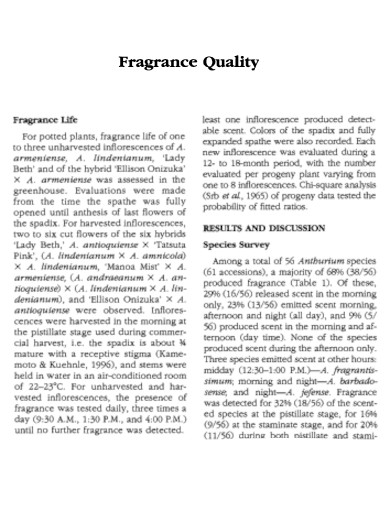 Simple Fragrance 