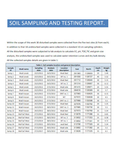Soil Sampling and Testing Report