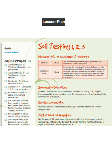 Soil Testing Lesson Plan