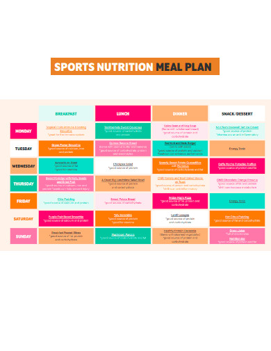 Sports Nutrition Meal Plan