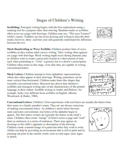 Stages of Children Writing