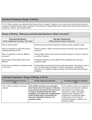 Standards Relating to Range of Writing