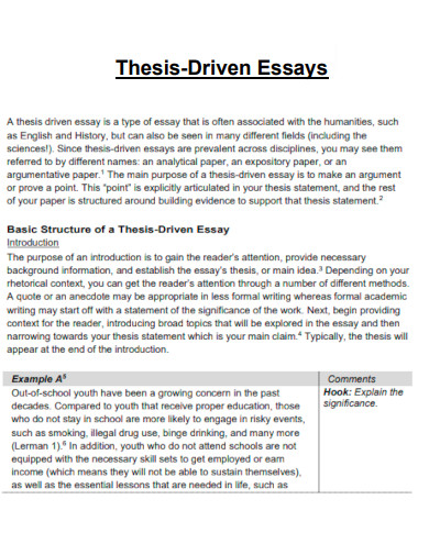 Thesis Driven Essays