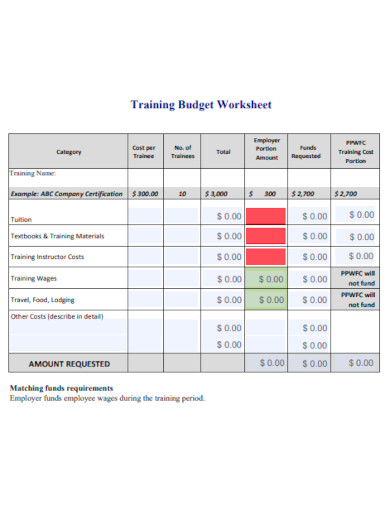Training Budget Worksheet