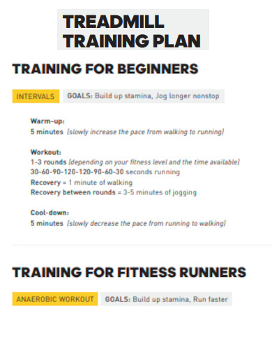 Treadmill Training Workout Plan