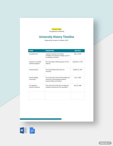 University History Timeline Template