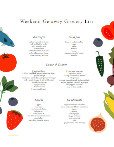 Weekend Getaway Grocery List