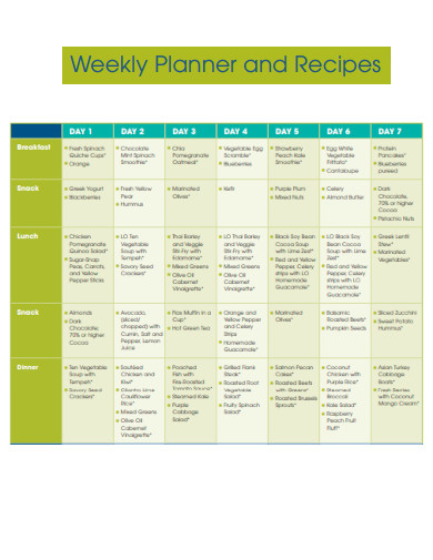 Weekly Planner and Recipes
