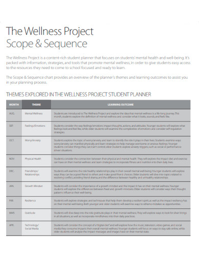 Wellness Project Scope for Mental Health Planner