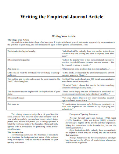 Writing the Empirical Journal Article