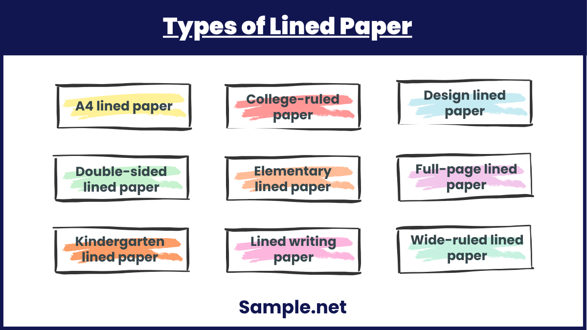 Types of Lined Paper