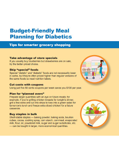 Budget Friendly Diabetic Meal Plan