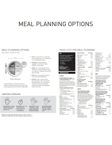 Diabetic Meal Planning Guide