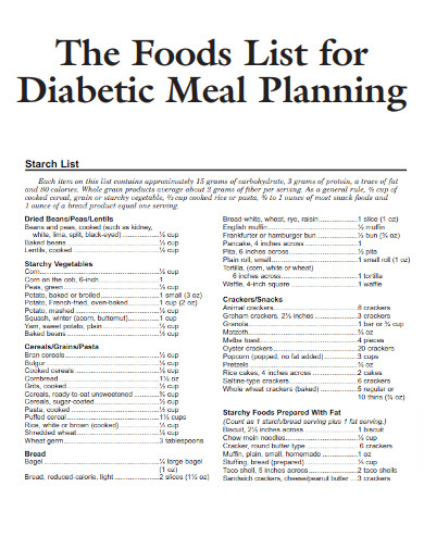 Diabetic Meal Planning List