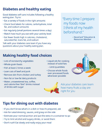 Diabetic Plan Healthy Meals