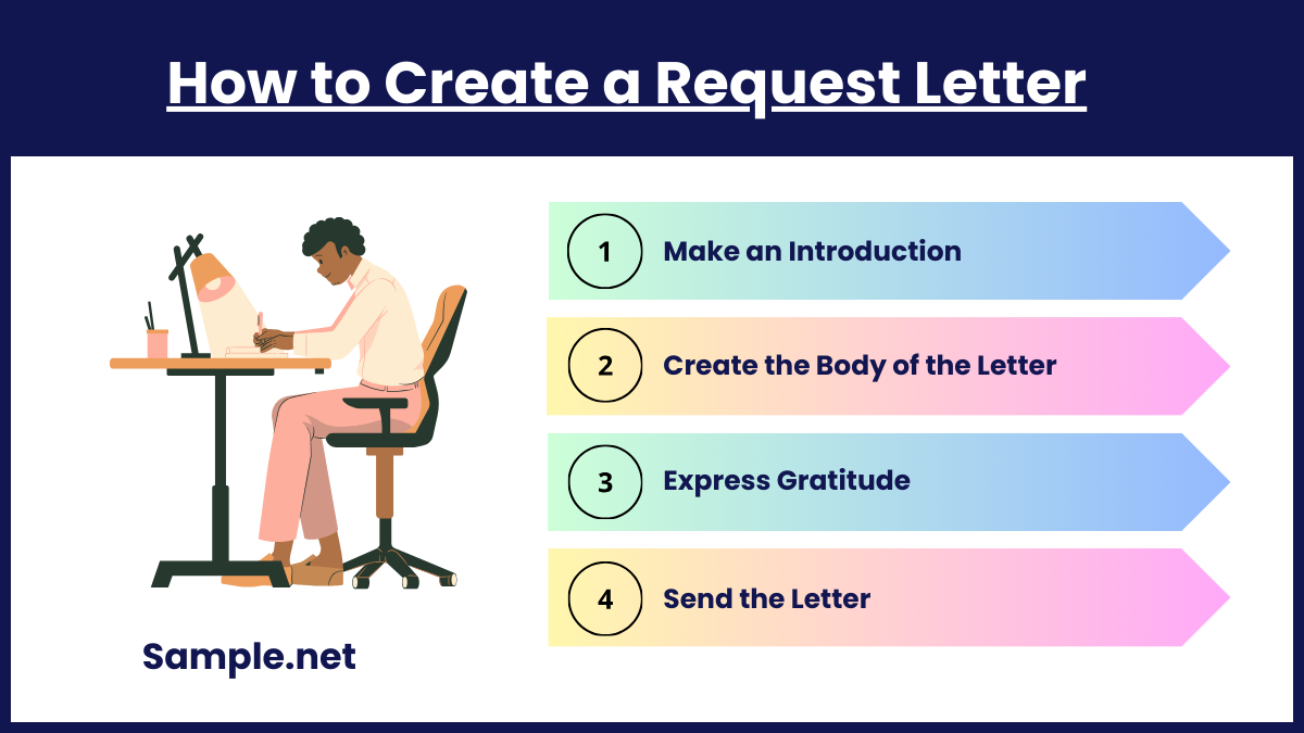 How to Create a Request Letter