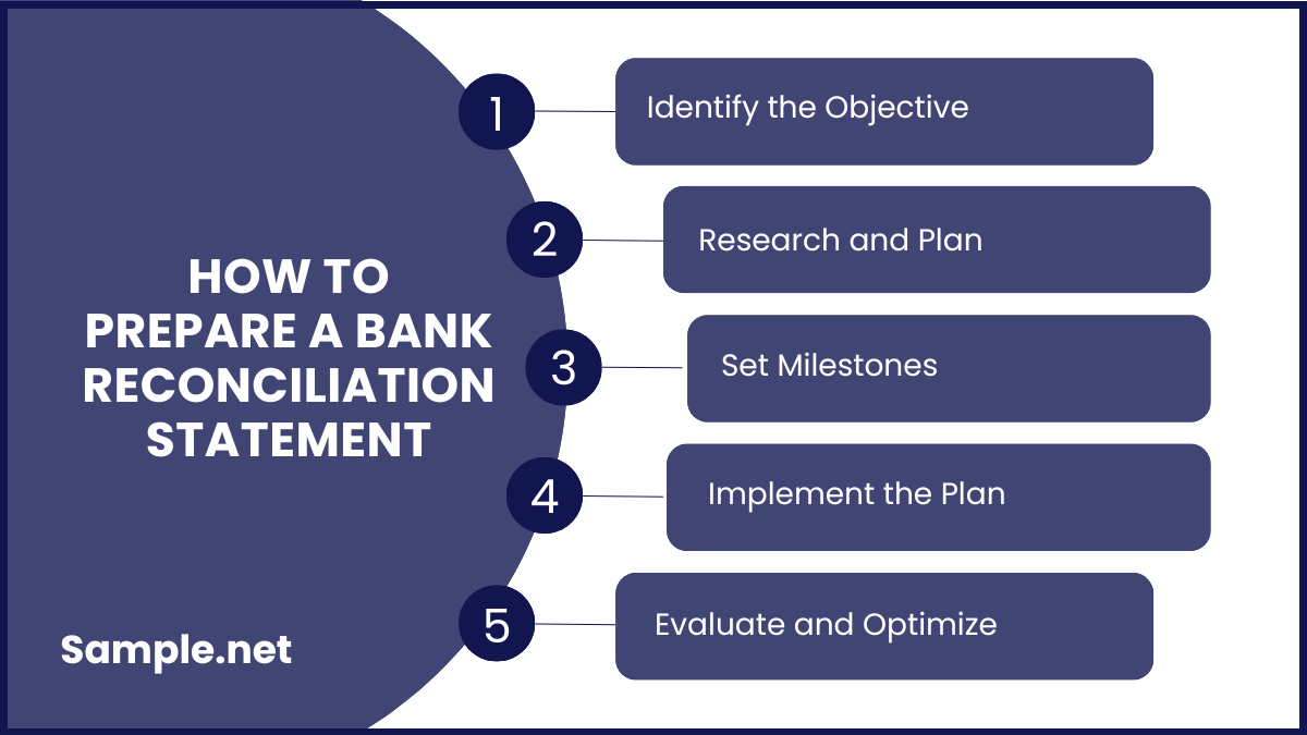 How to Prepare a Bank Reconciliation Statement