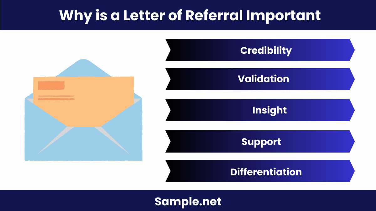 why-is-a-letter-of-referral-important