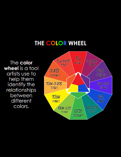 Art Color Wheel