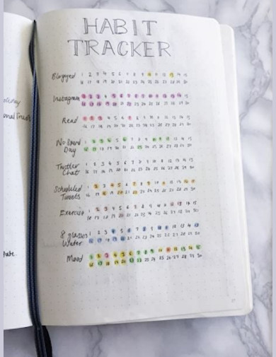 Bullet Journal Tracker