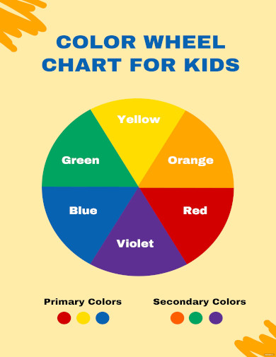 Color Wheel Chart for Kids