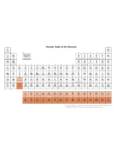 Colorful Periodic Table Symbol