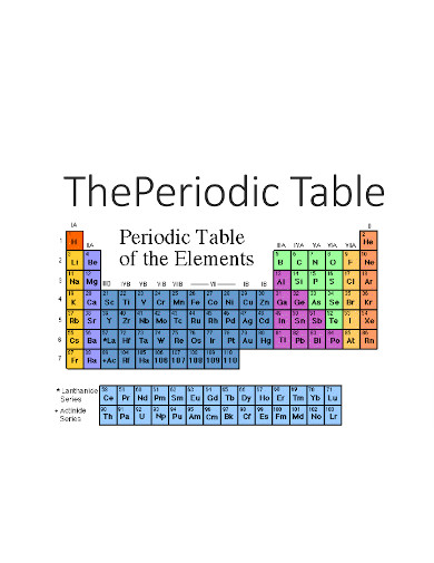 Colorful Periodic Table for Families