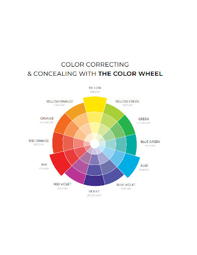 Colour Wheel Chart