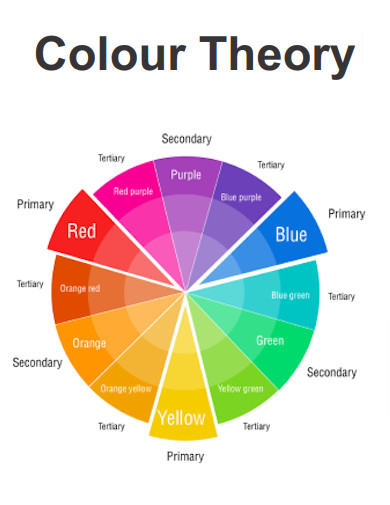 Colour Wheel Theory