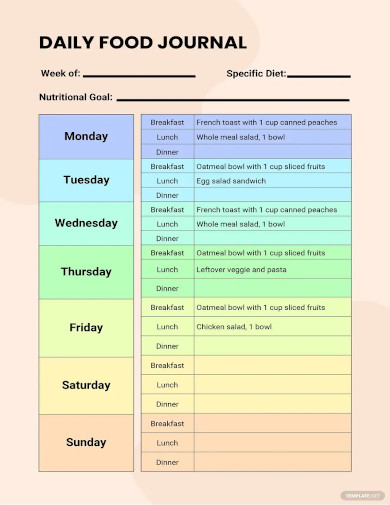 Daily Food Journal Nutrition Chart