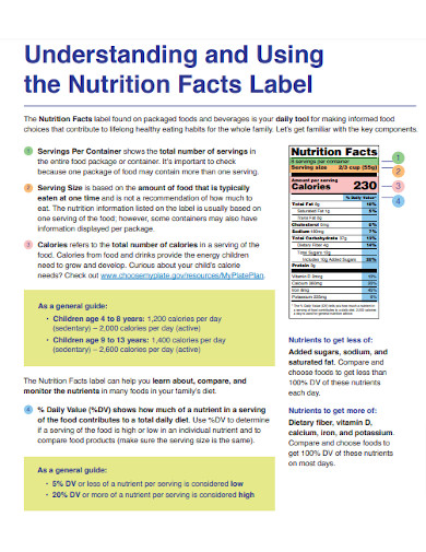 Editable Nutrition Facts