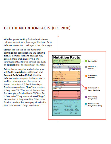 High Nutrition Facts