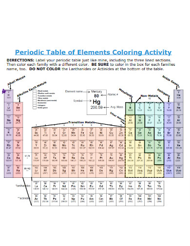 Periodic Table Colorful Activity