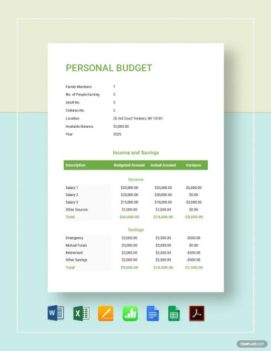 Personal Budget1