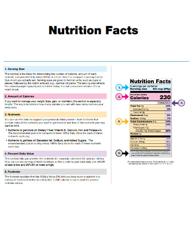 Printable Nutrition Facts