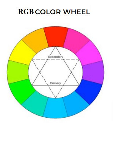 RGB Color Wheel