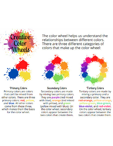 Sample Color Wheels
