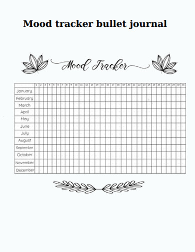 Sample Mood Tracker Journal