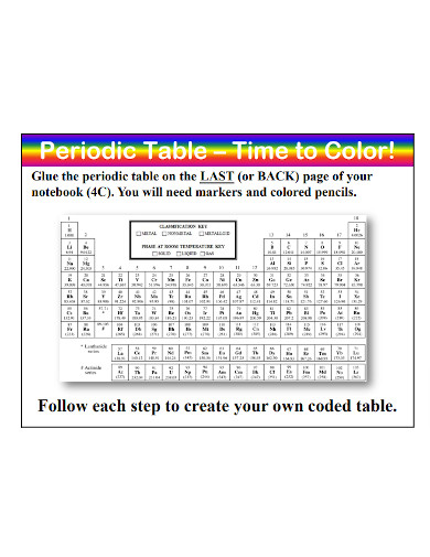 Time to Colorful Periodic Table
