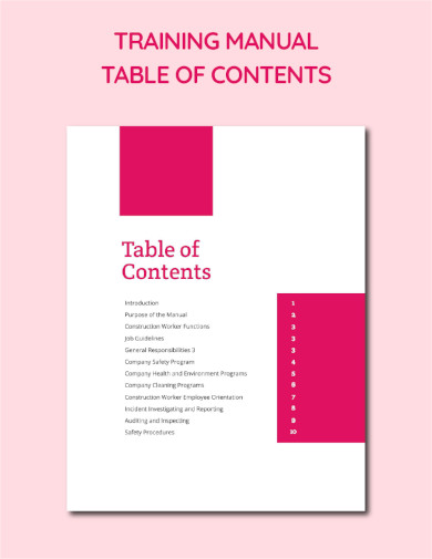 Training Manual Table of Contents