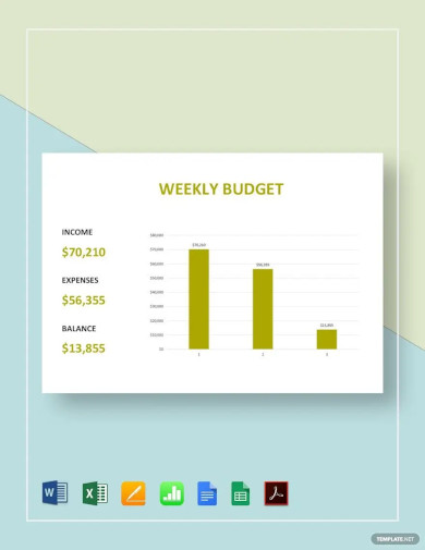 Weekly Budget1