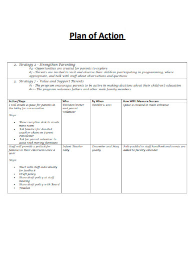 Basic Plan of Action