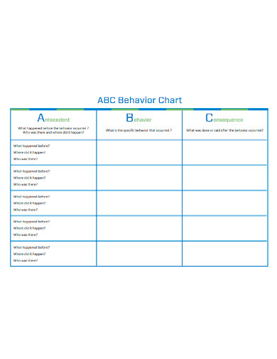 Behavior Chart For Kids in PDF