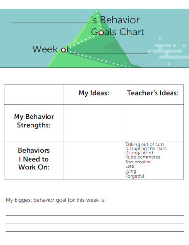 Behaviour Goal Chart