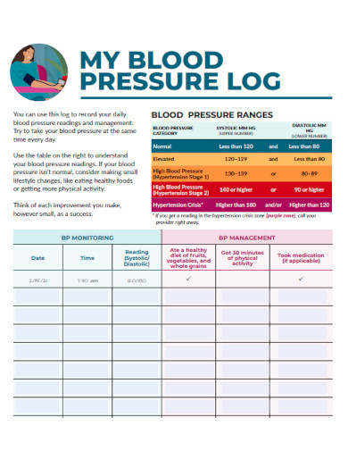 Blood Pressure Range Log Sheet