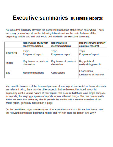 Business Report Executive Summary